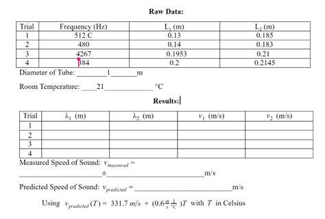 2*3*8=6*8 and 'kw0f'!='kw0f%, testing and 2*3*8=6*8 and btdh=btdh, testing' and. Testing' And 2*3*8=6*8 And 'Pshz'='Pshz / Pacwest Bancorp / A special kind of integration test ...