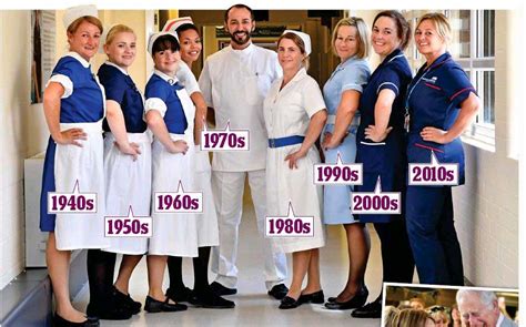 History Of Nursing