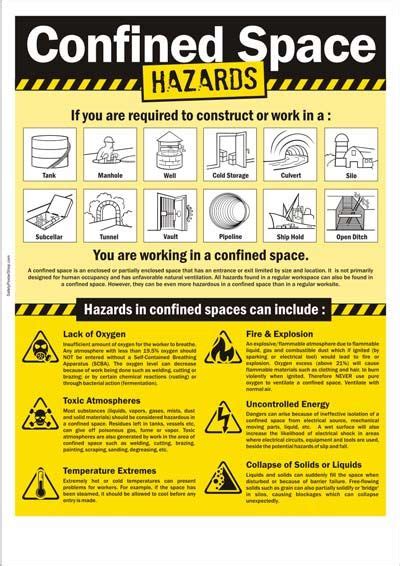 10 Confined Spaces Safety Ideas Confined Space Workplace Safety