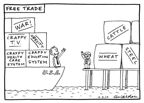 Australia Us Free Trade Agreement Fair Trade Or Foul