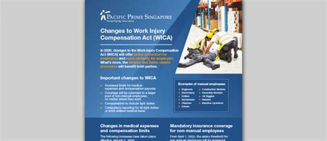 Pacific pathways has relationships with dozens of insurance companies. Introducing Pacific Prime's Flyer on Changes to the Work Injury Compensation Act (WICA)