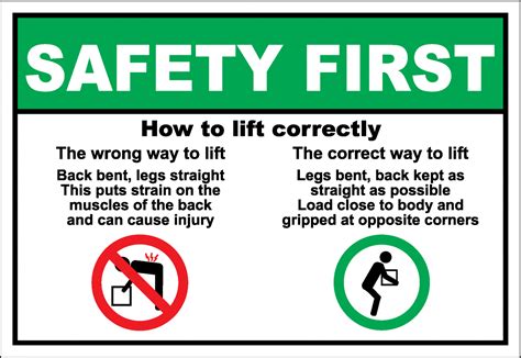 Saffh014 How To Lift Correctly