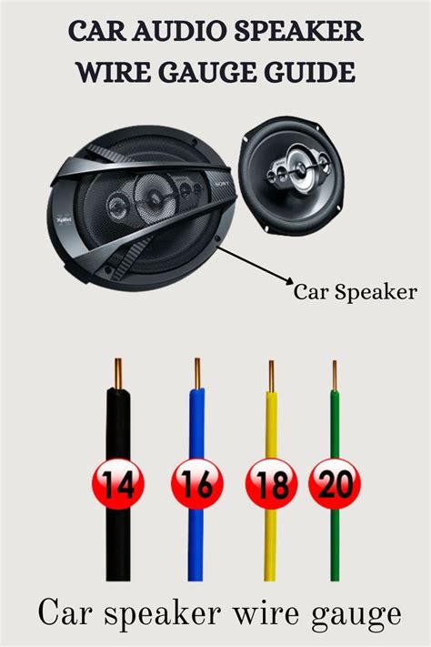 Auto Speaker Wiring
