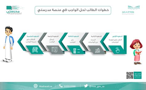 المناقصات السعودية ، مناقصات ومنافسات وزارة المالية، تحديث يومي للمناقصات الحكومية. العودة إلى المدارس