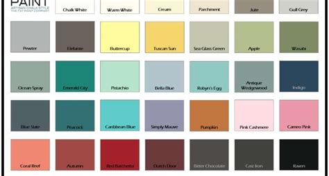 Upgrade Your Design With These 14 Of Dulux Bathroom Paint Colours
