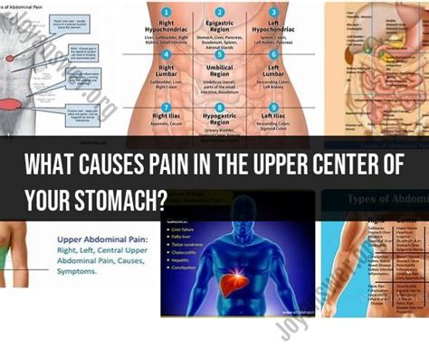 Upper Center Stomach Pain Causes And Remedies