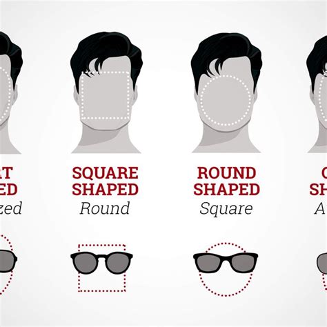 What Shape Sunglasses Should You Wear Glasses For Your Face Shape