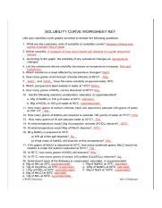 Reading a solubility curve practice sheet. Solubility Worksheet Answers - SOLUBILITY CURVE WORKSHEET ...