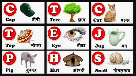 134 simple english words with marathi meanings with pdf file | with ...