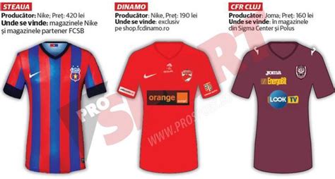 We did not find results for: ProSport vă prezintă echipamentul celor 18 echipe din Liga ...
