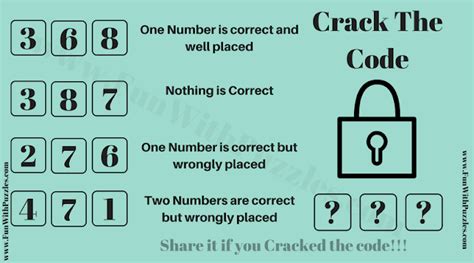 Crack The Code Puzzle With Solution