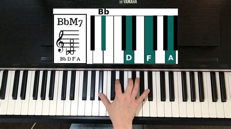 Bbm7 Chord On Piano Youtube