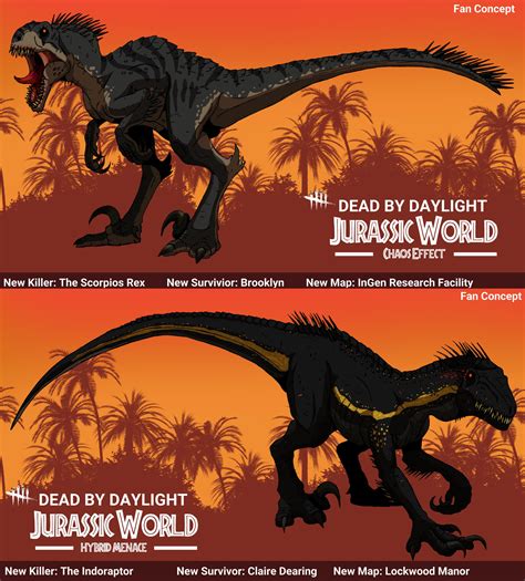 Dead By Daylight Jurassic World Theme Concept By Hellraptorstudios On