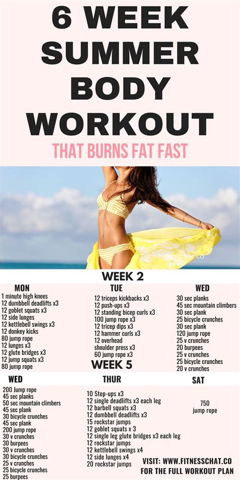 6 Week Summer Body Workout Plan Your Bikini Body Workout Plan In 2021