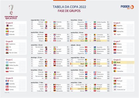 Copa Do Mundo Conhece Sua última Classificada Leia A Tabela