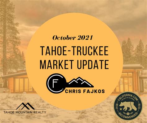 October 2021 Tahoe Truckee Real Estate Market Update