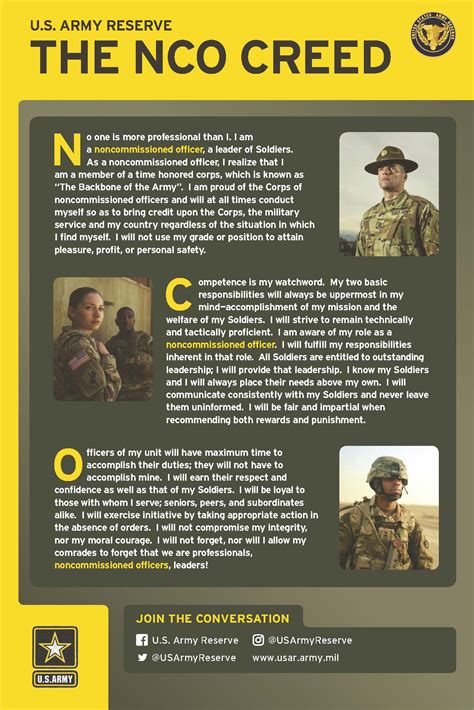 Us Army Nco Creed Army Military