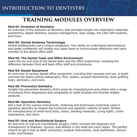 Training Modules Overview.pdf | DocDroid