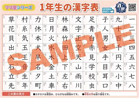 Jp 1st Grade Kanji Chart For Home Learning And Baths Easy