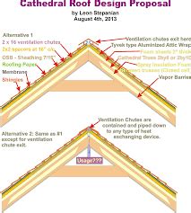 This article explains the requirements and takes you through the steps on insulating a vaulted ceiling. Image result for best type section drawing showing ...