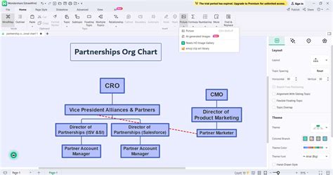 Partnership Organizational Chart A Complete Guide Plus Templates Edrawmind