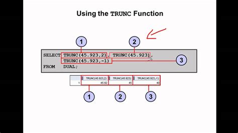 Oracle Sql Video Tutorial 17 Trunc Function Youtube