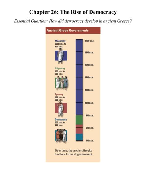Chapter 26 The Rise Of Democracy