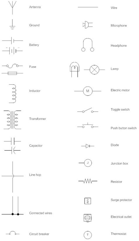 Symbols In Wiring Diagram