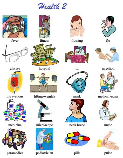 Health And Illnesses Vocabulary Pronunciation Photo Dictionary