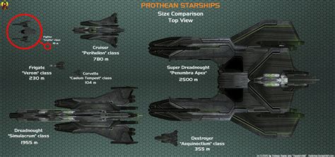 Prothean Starships Size Comparison Top View Mass Effect Starship