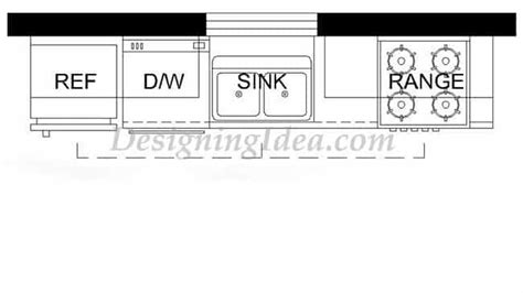 29 Gorgeous One Wall Kitchen Designs Layout Ideas Designing Idea 2022