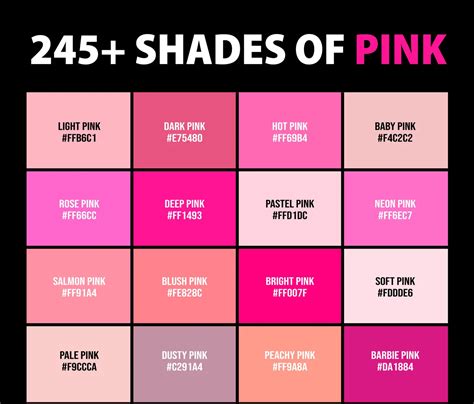 The Ultimate List Of 245 Shades Of Pink Color With Names Hex Rgb C
