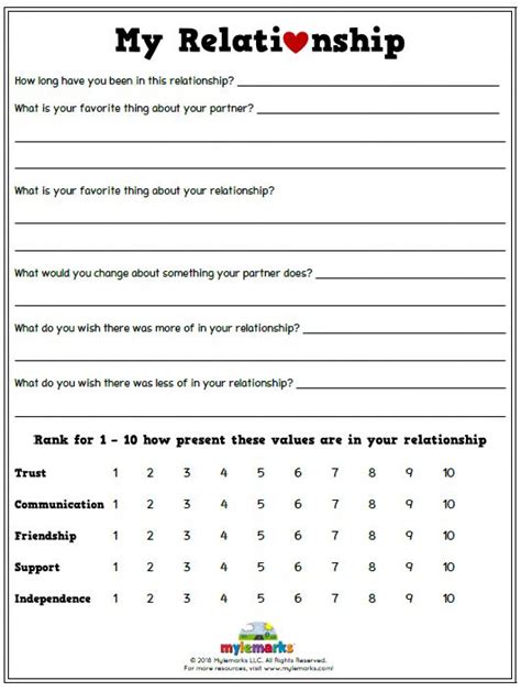 cbt couples therapy worksheets