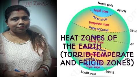 What Are The Three Heat Zones Of The Earthenrich Geography Youtube