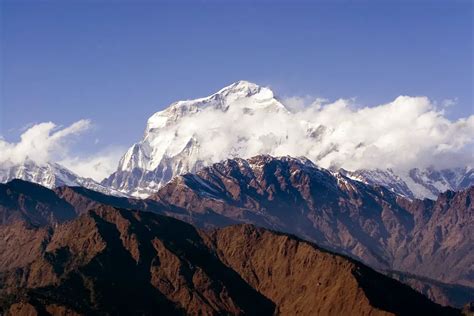 Las 10 Montañas Más Altas Del Mundo Conciencia Eco