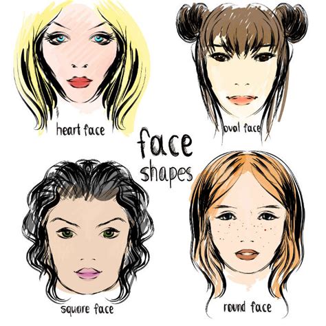 How To Draw Oval Shape Face People With Oval Faces Typically Have A