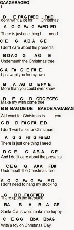 All i want piano chords. Flute Sheet Music: All I Want For Christmas Is You | Flute ...
