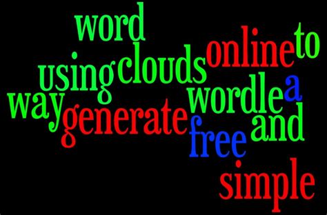 Free Online Word Cloud Generator Tools Turbofuture