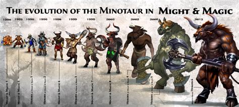 Minotaur Might And Magic Wiki Fandom Powered By Wikia