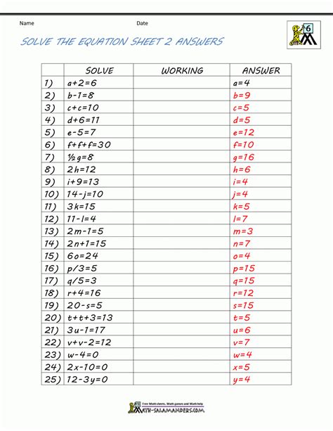 Free Printable Algebra Worksheets With Answers Free Printable A To Z