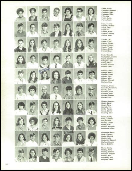 1971 Seventy First High School Yearbook High School Yearbook
