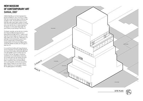 Case Study New Museum Of Contemporary Art On Behance Architecture