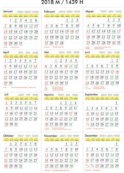 Kalender 2018 Masehi 1439 Hijriyah Indonesia Lengkap Download