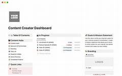 The Ultimate Solution For Content Creators Kaotic Coms Revolutionary Tool