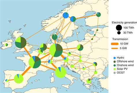 Early Decarbonisation Of The European Energy System Pays Off Nature