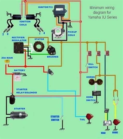 The Wiring Diagram For An Electric Vehicle With All Its Components And