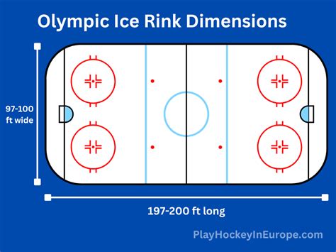 Hockey Rink Dimensions Everything You Need To Know