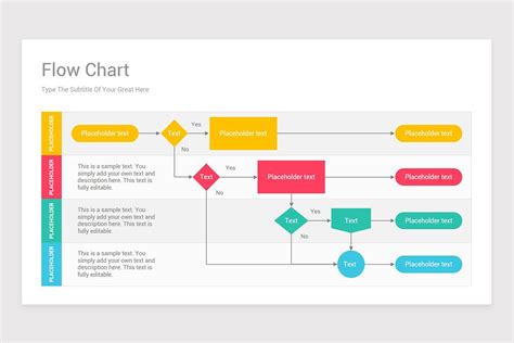 Flow Chart Powerpoint Template Diagrams Nulivo Market