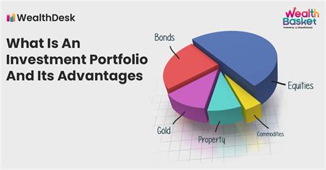 Portfolio Investment What Is It Types And Advantages Wealthdesk
