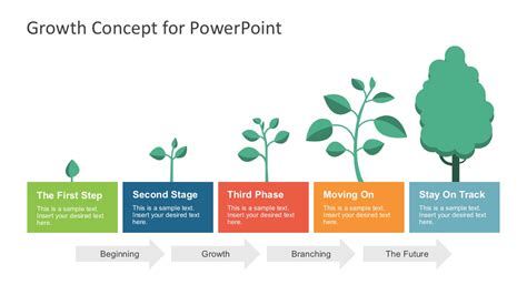 Step Growth Model Diagram For Powerpoint Slidemodel Presentation My
